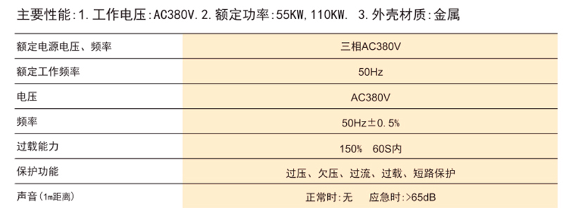 XND-B55Y型消防电气控制装置.jpg