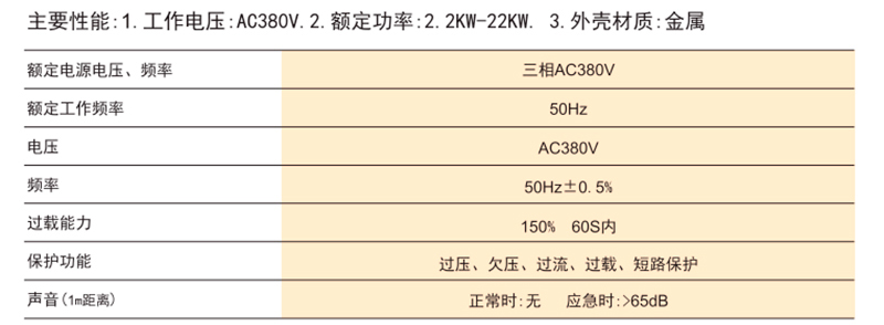 XND-F7.5R型消防电气控制装置.jpg